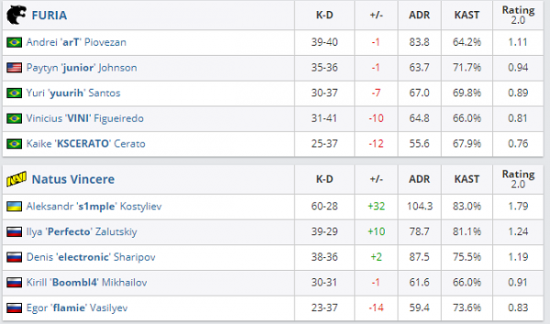 深入解析2025上半年DOTA2赛事精彩前瞻